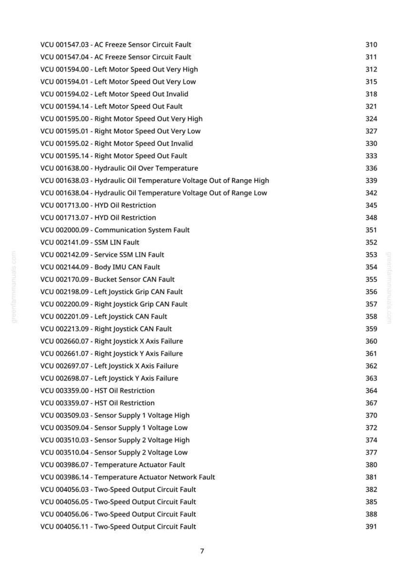 John Deere 330 P, 331 P Lader Test Anleitung PDF | Sofort Download Bild 7