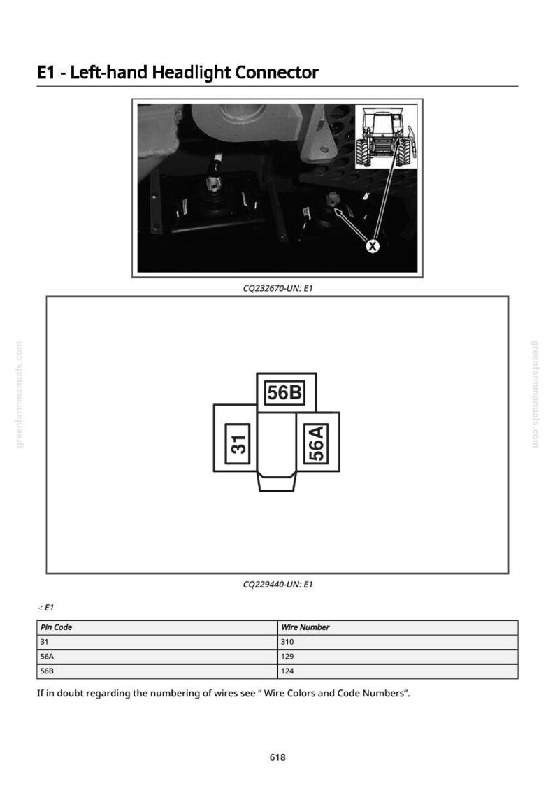 Puede incluir: Diagrama del conector del faro izquierdo E1, con etiquetas para los c&oacute;digos de pin 31, 56A y 56B. Incluye una tabla con los n&uacute;meros de cable 310, 129 y 124. La imagen tambi&eacute;n muestra una ilustraci&oacute;n de un tractor.