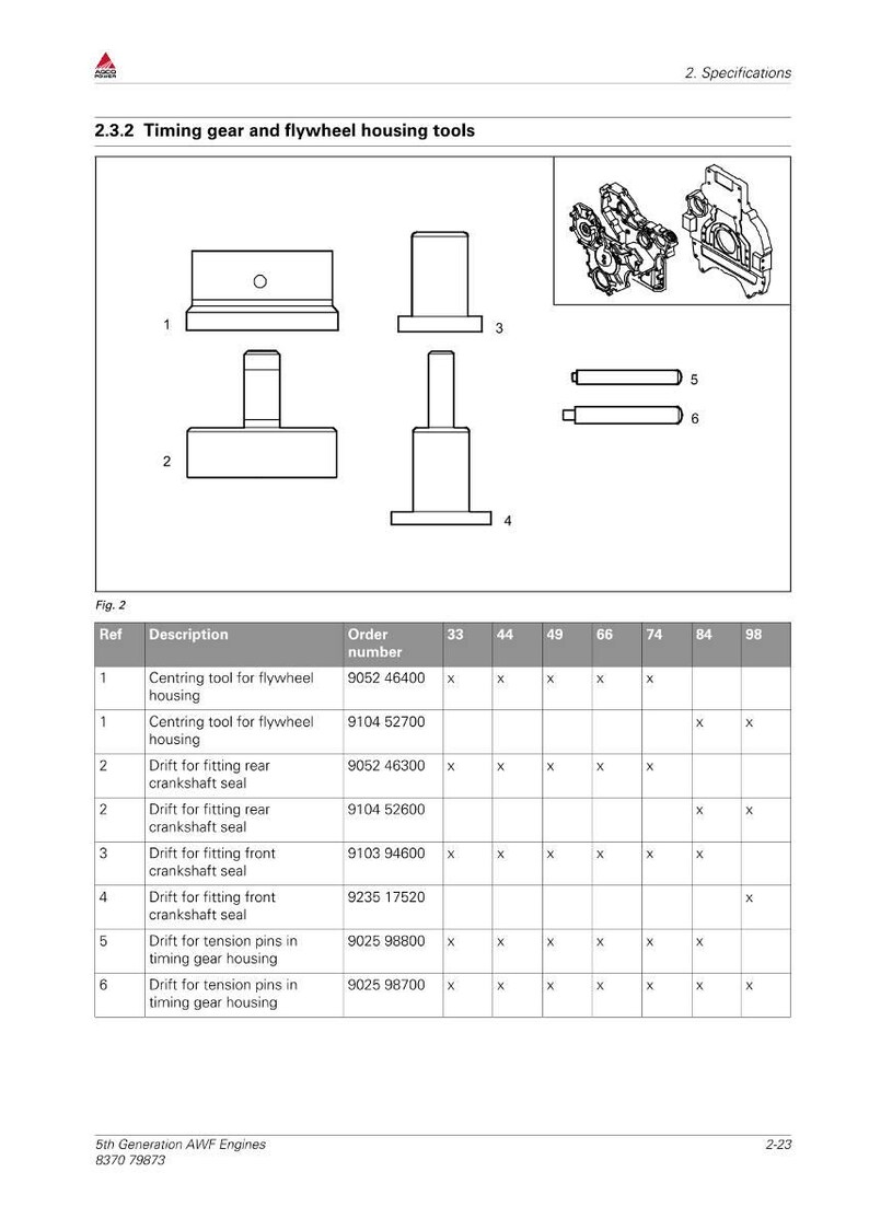Pu&ograve; includere: Schema degli utensili per ingranaggi di distribuzione e alloggiamento del volano. L'immagine include disegni al tratto di utensili e una tabella che dettaglia le descrizioni degli utensili, i numeri d'ordine e la compatibilit&agrave;.