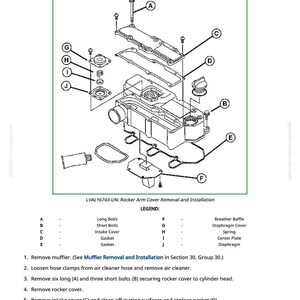 May include: Diagram of rocker arm cover removal and installation, with labeled parts A through J. Includes a legend defining each part, such as long bolts, intake cover, and gasket. Text instructions are also provided.