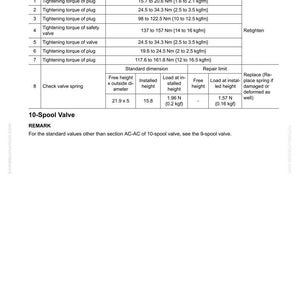 May include: A maintenance standard document for a control valve, featuring a table with numbered items, judgment criteria, and remedies. The document includes standard dimensions and repair limits, with measurements in millimeters.