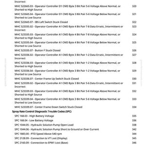 May include: A page from a manual with a list of diagnostic trouble codes for a spray rate control system. The text includes codes related to voltage, pump issues, and PTO speed, along with other system connections.