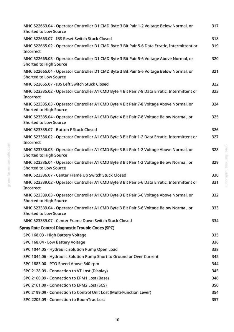 May include: A page from a manual with a list of diagnostic trouble codes for a spray rate control system. The text includes codes related to voltage, pump issues, and PTO speed, along with other system connections.