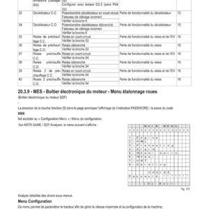 Deutz Fahr Agrotrac 610 & 620 Tracteur Manuel D’atelier PDF | Instant Download image 5