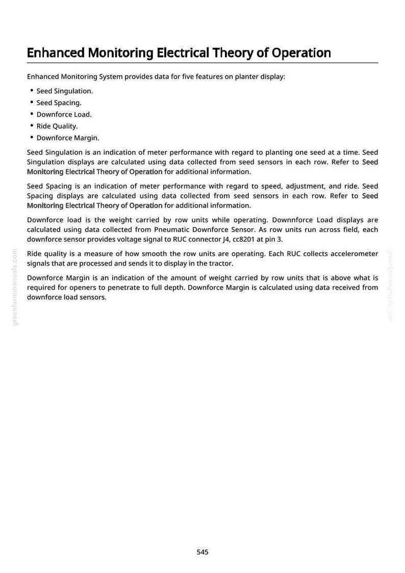 May include: A document titled "Enhanced Monitoring Electrical Theory of Operation" with text describing planter display features: Seed Singulation, Seed Spacing, Downforce Load, Ride Quality, and Downforce Margin. The document is on a white background.