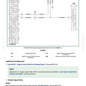 May include: Diagram of an engine speed dial circuit, labeled TX1205109-UN, with connectors X17, X5, and X20. Includes a legend and additional DTC references. Text includes "Engine Speed Dial" and "Monitor Signal Check".