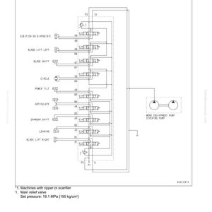 May include: Diagram of hydraulic circuit drawing and valve operations. The diagram includes labels for various functions such as blade lift, circle, and power tilt. The text also includes the set pressure of the main relief valve.