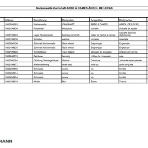 May include: A detailed parts list for a camshaft, featuring item numbers, descriptions, and quantities. The table includes terms like "CAMSHAFT", "screw", and "Nut", with measurements in metric units.