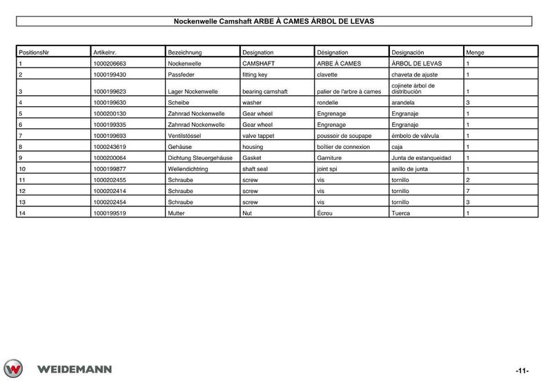 May include: A detailed parts list for a camshaft, featuring item numbers, descriptions, and quantities. The table includes terms like "CAMSHAFT", "screw", and "Nut", with measurements in metric units.