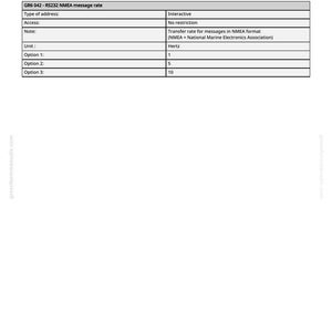 K&ouml;nnte beinhalten: Ein wei&szlig;es Dokument mit dem Titel "GR6 042" und einer Tabelle mit Details zur Diagnoseadresse. Die Tabelle enth&auml;lt Informationen zur NMEA-Nachrichtenrate, zum Zugriff und zur &Uuml;bertragungsrate mit Optionen f&uuml;r 1, 5 und 10 Hertz.