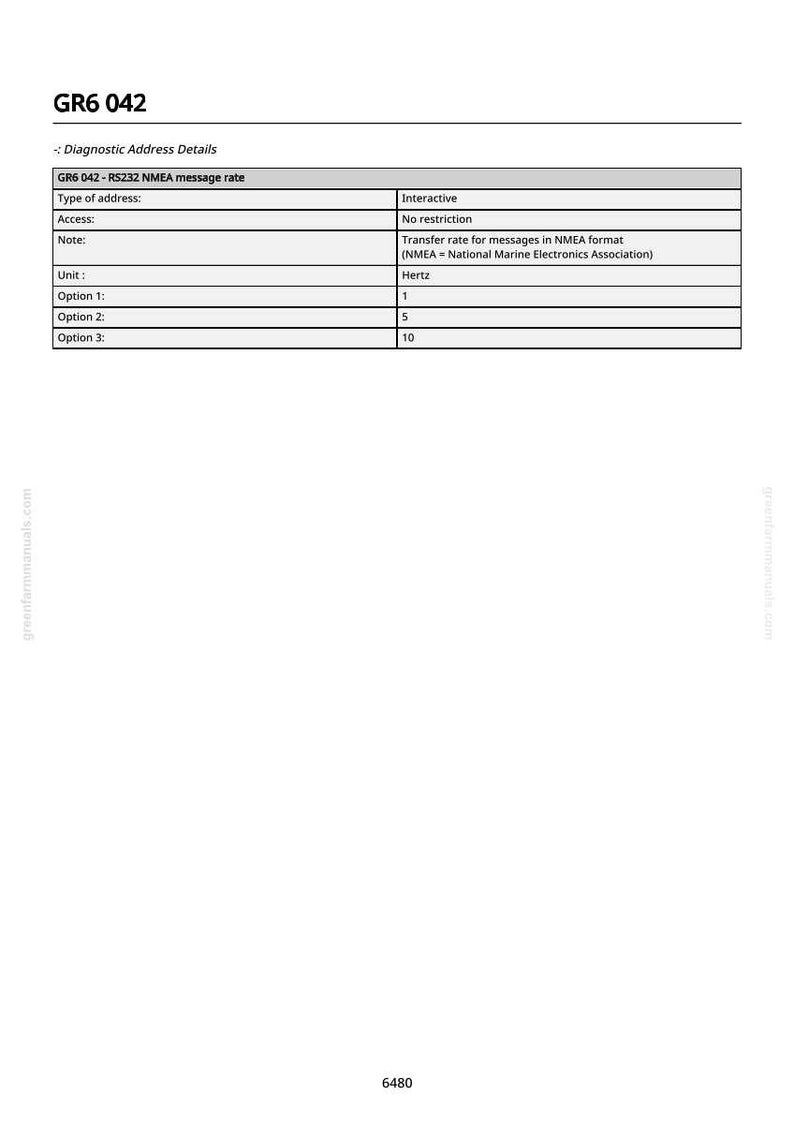 K&ouml;nnte beinhalten: Ein wei&szlig;es Dokument mit dem Titel "GR6 042" und einer Tabelle mit Details zur Diagnoseadresse. Die Tabelle enth&auml;lt Informationen zur NMEA-Nachrichtenrate, zum Zugriff und zur &Uuml;bertragungsrate mit Optionen f&uuml;r 1, 5 und 10 Hertz.