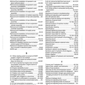 Op de afbeelding: Een indexpagina uit een Komatsu-handleiding, met een inhoudsopgave met verschillende onderhoudsprocedures voor motoren en machines. De pagina bevat een lijst met probleemoplossingen en details van onderdelen.