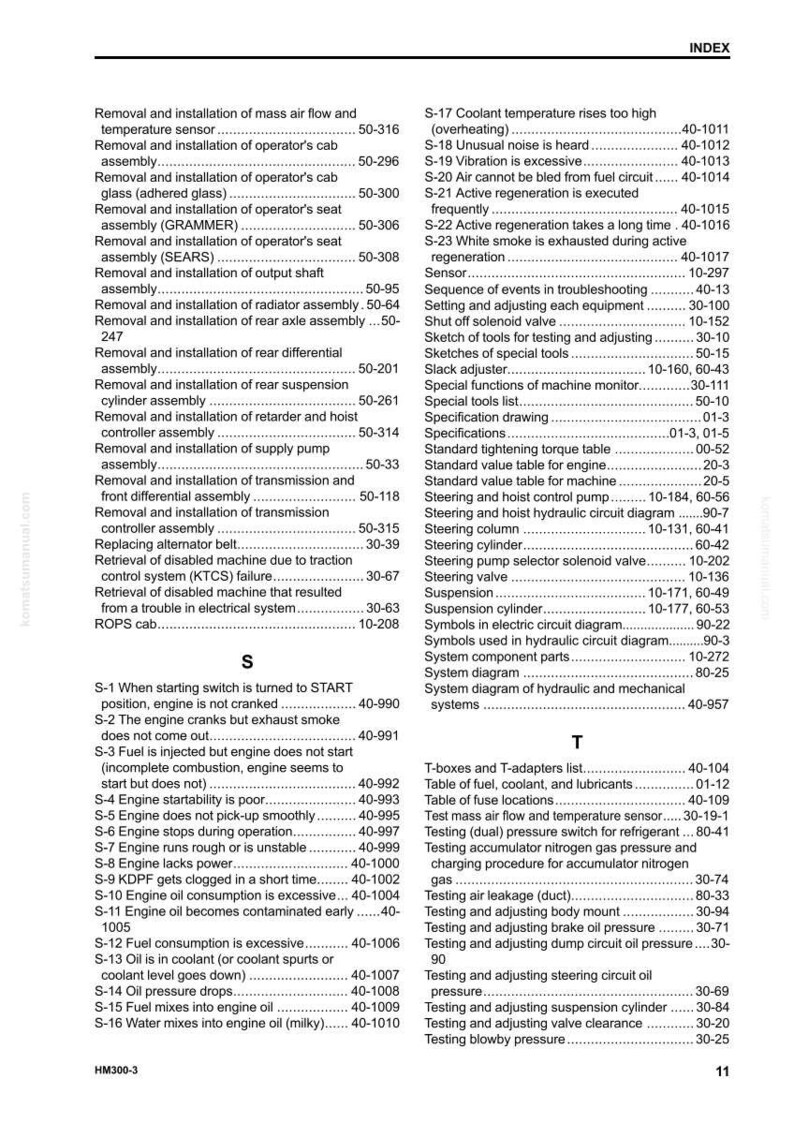 Op de afbeelding: Een indexpagina uit een Komatsu-handleiding, met een inhoudsopgave met verschillende onderhoudsprocedures voor motoren en machines. De pagina bevat een lijst met probleemoplossingen en details van onderdelen.
