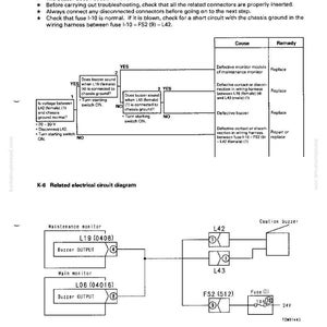 May include: A troubleshooting diagram with text and a circuit diagram. The text explains the issue of a flashing caution item display and a non-sounding buzzer. The diagram includes flowcharts and electrical components.