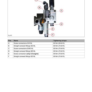 Wacker neuson kramer 4507 5007 5507 4209 5509 Kt457 kt507 kt557 kt429 kt559 Telehandler Repair Manual PDF Download image 6