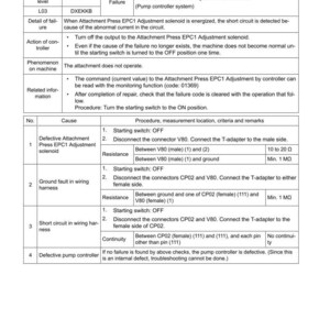 May include: A troubleshooting guide page with the title "FAILURE CODE [DXEKKB]" and a table detailing failure codes, causes, and procedures. The document includes resistance and continuity checks for electrical components.