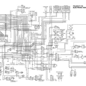 Peut inclure: Un sch&eacute;ma en noir et blanc d&eacute;taill&eacute; d'un syst&egrave;me de surveillance &eacute;lectronique de v&eacute;hicule. Le diagramme comprend de nombreuses lignes, symboles et &eacute;tiquettes de texte, avec le titre "FOLDOUT #10 ELECTRONIC VEHICLE MONITORING SYSTEM".