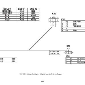 May include: Wiring diagram with tables detailing wire colors, end points, and numbers. Includes diagrams for X582, K22, and X56 connectors. Text includes "CAB LAMP FRONT +2" and "TX1173914-UN: Cab Roof Light 2 Relay Harness (W47) Wiring Diagram."