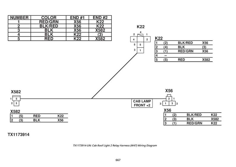 May include: Wiring diagram with tables detailing wire colors, end points, and numbers. Includes diagrams for X582, K22, and X56 connectors. Text includes "CAB LAMP FRONT +2" and "TX1173914-UN: Cab Roof Light 2 Relay Harness (W47) Wiring Diagram."