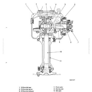 K&ouml;nnte beinhalten: Detaillierte Diagramm einer Vorderachsbaugruppe, beschriftet mit Teilenamen wie Differentialgeh&auml;use, Achswelle und Geh&auml;use. Das Bild ist eine technische Illustration, wahrscheinlich aus einem Handbuch, das die Struktur und Funktion der Achse zeigt.