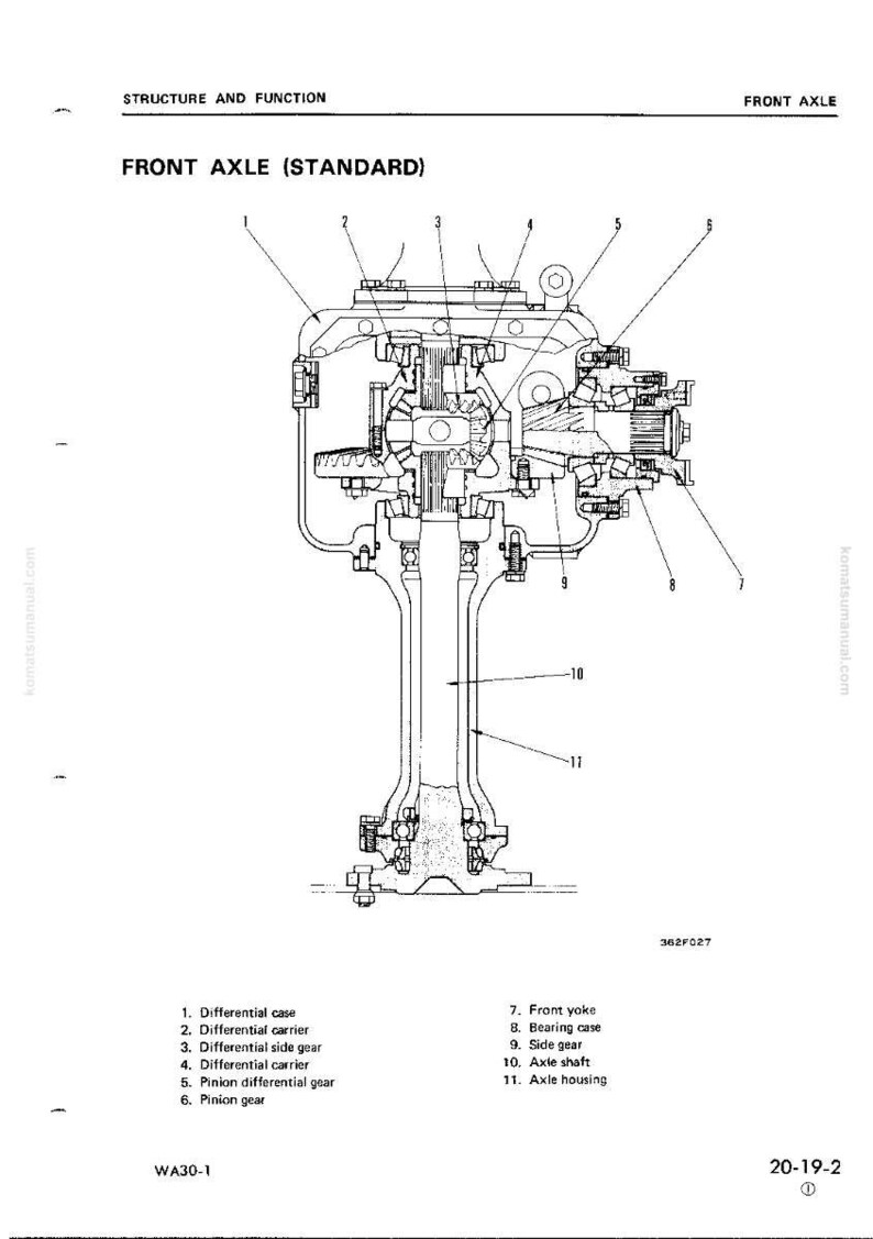 K&ouml;nnte beinhalten: Detaillierte Diagramm einer Vorderachsbaugruppe, beschriftet mit Teilenamen wie Differentialgeh&auml;use, Achswelle und Geh&auml;use. Das Bild ist eine technische Illustration, wahrscheinlich aus einem Handbuch, das die Struktur und Funktion der Achse zeigt.