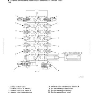 May include: A cross-sectional diagram of a control valve, labeled with various components such as suction valves and lift check valves. The diagram includes text and labels for each part, with a detailed view of the valve's internal structure.