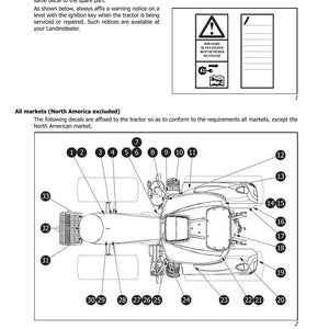 May include: Diagram of a tractor with numbered parts, including a warning sign with text in multiple languages. The image includes a section titled "Danger Signs" and instructions for replacing decals.