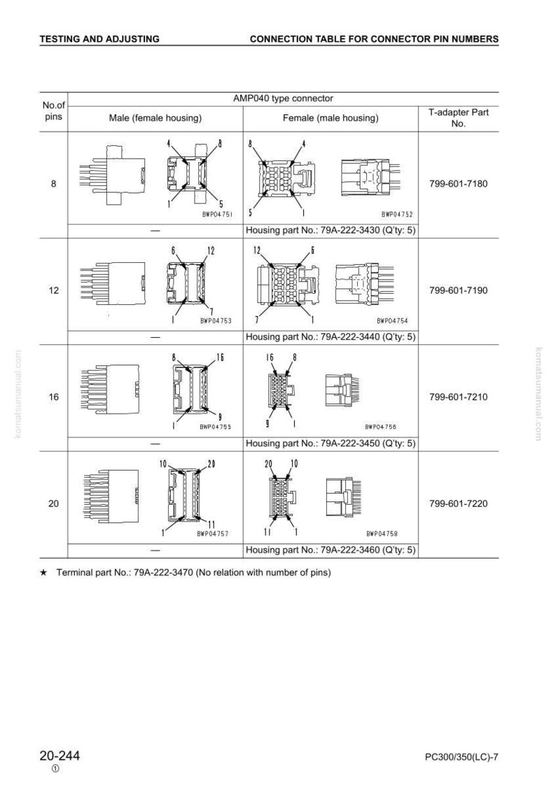 May include: A technical diagram showing connection tables for AMP040 type connectors. The diagram includes illustrations of male and female housings with pin numbers for 8, 12, 16, and 20 pins, along with T-adapter part numbers.