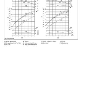 Kubota Diesel Motor V3800DI-E2B, V3800DI-T-E2B Werkstatt Handbuch | Sofort PDF Download Bild 8