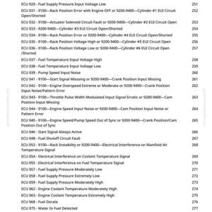 May include: A printed page from a manual, listing various ECU (Engine Control Unit) error codes and descriptions. The codes cover issues like fuel supply, temperature, and sensor errors. The page includes a website address at the bottom.