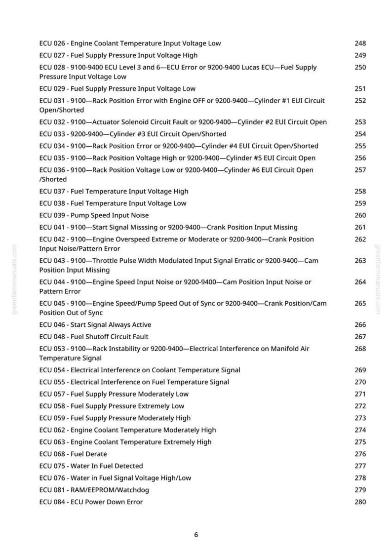 May include: A printed page from a manual, listing various ECU (Engine Control Unit) error codes and descriptions. The codes cover issues like fuel supply, temperature, and sensor errors. The page includes a website address at the bottom.