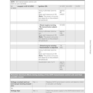 Fendt 200 Vario v f p Tractor Workshop Manual PDF | Service Repair | Instant Download image 8