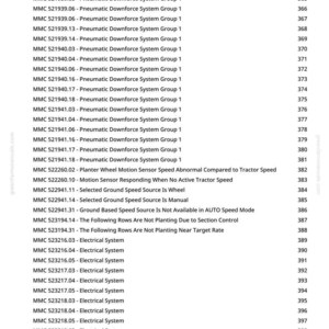 May include: A list of technical specifications and error codes for agricultural machinery, including pneumatic downforce systems and electrical systems. The document is from greenfarmmanuals.com and includes various system group details.