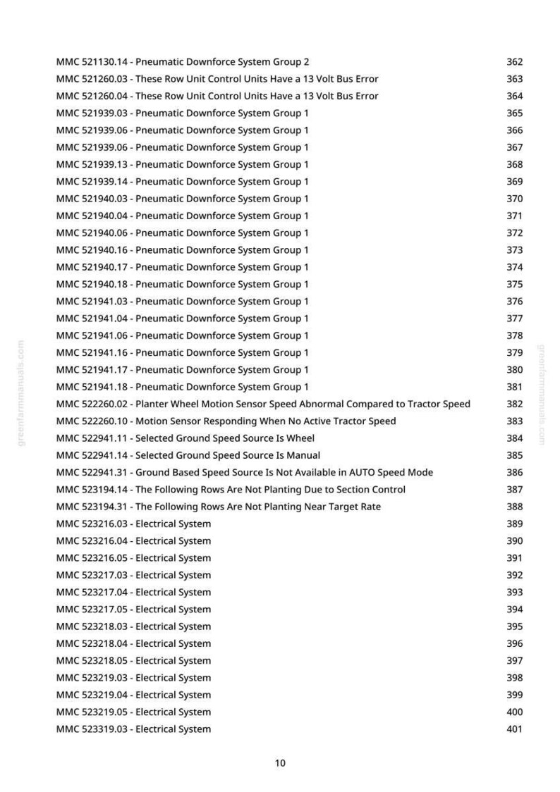 May include: A list of technical specifications and error codes for agricultural machinery, including pneumatic downforce systems and electrical systems. The document is from greenfarmmanuals.com and includes various system group details.
