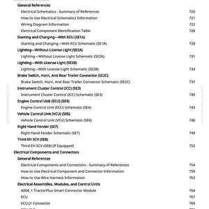 John Deere 2032R, 2038R Tractor Technical Manual PDF | Instant Download image 10