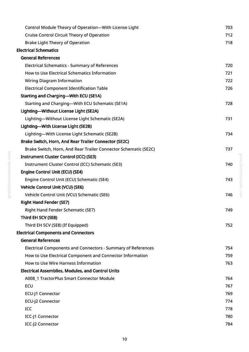 John Deere 2032R, 2038R Tractor Technical Manual PDF | Instant Download image 10