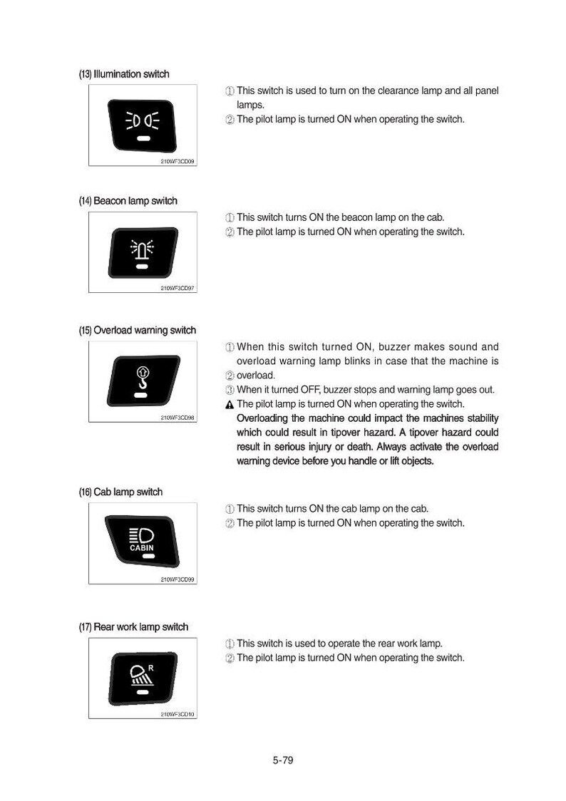 HYUNDAI HW140 Wheel Excavator Service Manual | PDF | Instant Download image 3