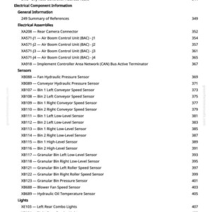 John Deere Ab30, Ab485 Air Boom Diagnostic Manual PDF | Instant Download image 9