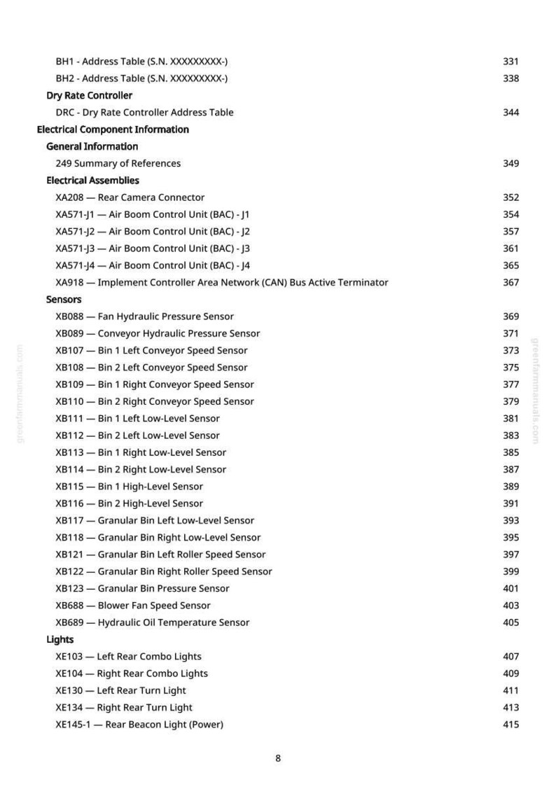 John Deere Ab30, Ab485 Air Boom Diagnostic Manual PDF | Instant Download image 9