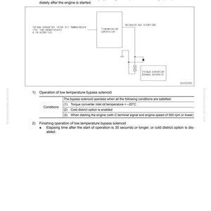 K&ouml;nnte beinhalten: Diagramm eines Niedertemperatur-Bypass-Steuerungssystems, einschlie&szlig;lich eines Getriebesteuerger&auml;ts und eines Drehmomentwandler-Bypass-Magnetventils. Text beschreibt Betrieb und Bedingungen, mit Temperatur in Celsius.