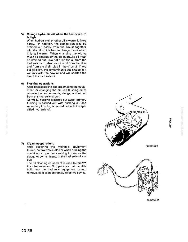 K&ouml;nnte beinhalten: Diagramm der Wartungsverfahren f&uuml;r Hydrauliksysteme. Enth&auml;lt Illustrationen von &Ouml;lfluss, Sp&uuml;lvorg&auml;ngen und Reinigungsger&auml;ten. Text erkl&auml;rt &Ouml;lwechsel, Sp&uuml;len und Reinigen zur Entfernung von Verunreinigungen.