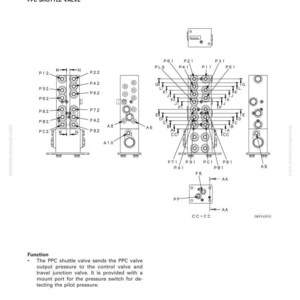 K&ouml;nnte beinhalten: Schwarz-Wei&szlig;-Diagramm eines PPC-Umschaltventils und eines Reiseanschlussventils mit Beschriftungen und Linien. Das Diagramm veranschaulicht die Struktur und Funktion des Ventils. Text enth&auml;lt "Struktur und Funktion" und "PPC Shuttle Valve".