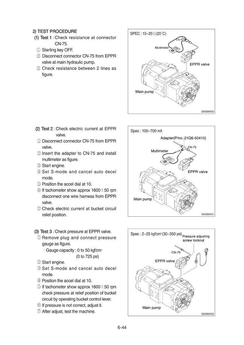 HYUNDAI HX220L Crawler Excavator Service Manual | PDF | Instant Download image 4