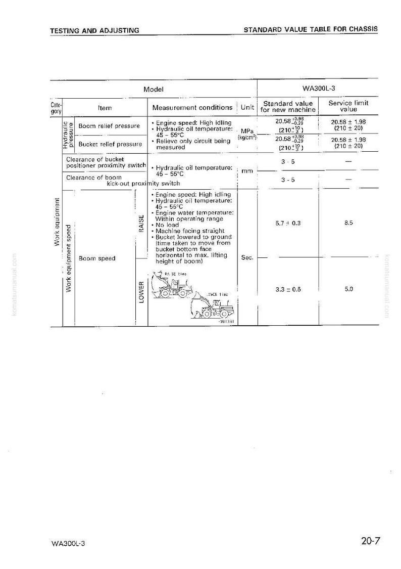 May include: A technical diagram titled "Standard Value Table for Chassis" with measurements for a WA300L-3 model. The chart includes values for boom relief pressure, bucket relief pressure, and boom speed, with measurements in MPa and seconds.