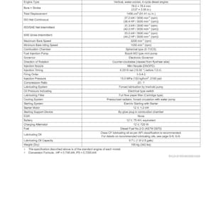 May include: Specifications table for a V1505-T-E4B engine. Includes details like bore x stroke (3.07 x 3.09 in.), total displacement (91.41 cu.in.), and power output. Also lists fuel type, lubricating oil capacity (1.8 U.S. gals), and dry weight (342 lbs).