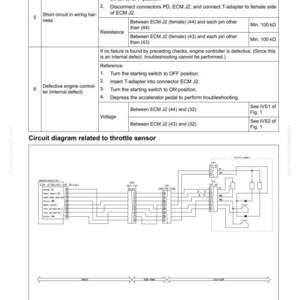 Puede incluir: Un diagrama t&eacute;cnico con pasos para la soluci&oacute;n de problemas del sistema de control del motor de un veh&iacute;culo. La imagen incluye un diagrama de circuito, mediciones de resistencia y comprobaciones de voltaje. El texto incluye "40 TROUBLESHOOTING" y "FAILURE CODE [CA431]"