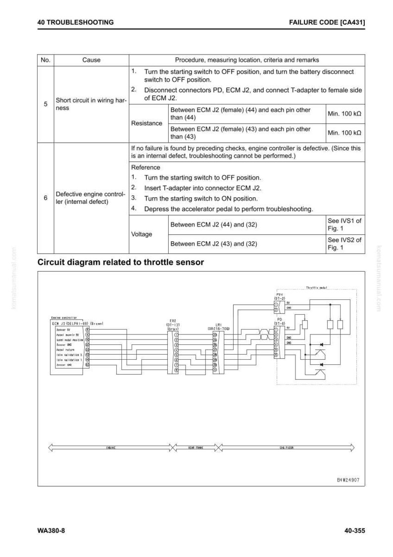 Puede incluir: Un diagrama t&eacute;cnico con pasos para la soluci&oacute;n de problemas del sistema de control del motor de un veh&iacute;culo. La imagen incluye un diagrama de circuito, mediciones de resistencia y comprobaciones de voltaje. El texto incluye "40 TROUBLESHOOTING" y "FAILURE CODE [CA431]"