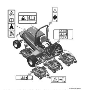 May include: Diagram of a riding lawn mower with safety labels. The labels indicate potential hazards such as crushing, fire, loud noise, and thrown objects. The diagram also includes instructions to read the operator's manual.