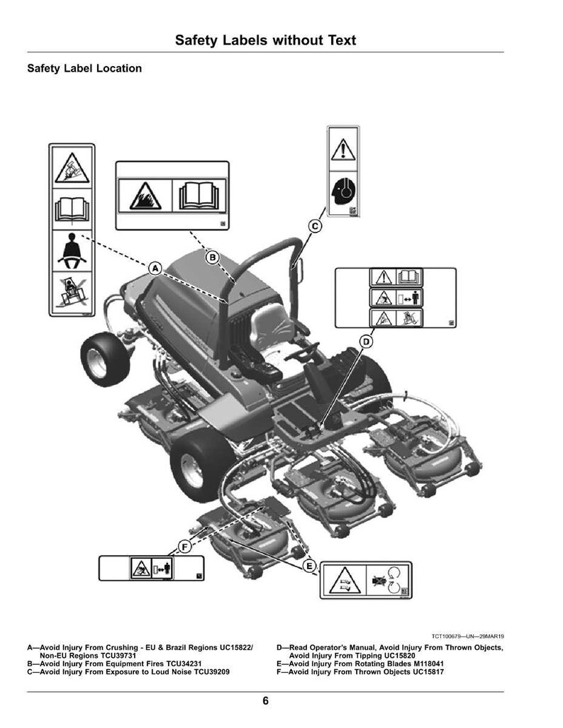 May include: Diagram of a riding lawn mower with safety labels. The labels indicate potential hazards such as crushing, fire, loud noise, and thrown objects. The diagram also includes instructions to read the operator's manual.