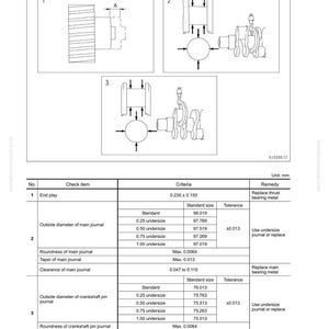 Peut inclure: Sch&eacute;ma technique d'un vilebrequin, avec des mesures et sp&eacute;cifications d&eacute;taill&eacute;es. L'image comprend des illustrations du vilebrequin et des composants associ&eacute;s, ainsi qu'un tableau de mesures en mm et tol&eacute;rances.